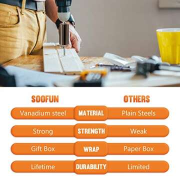 Universal Socket Tools Gift Set for Men and Women