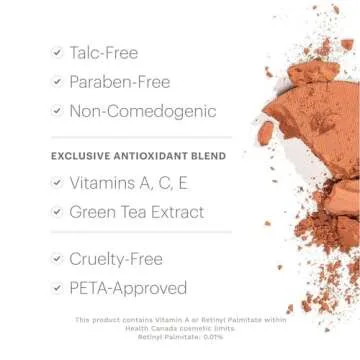 Glo Skin Beauty Pressed Base Powder Foundation Makeup (Honey Medium) - Flawless Coverage for a Radia...