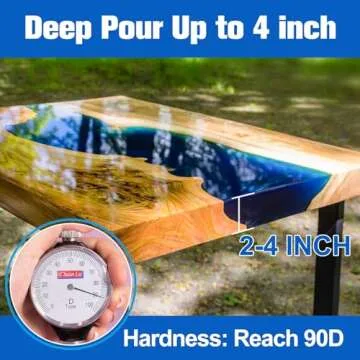 JDiction Epoxy Resin Kit - Crystal Clear Deep Pour, ¾ Gallon for River Tables