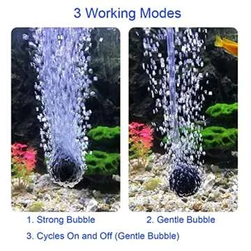 Lewisia Solar Air Pump Kit with Air Hoses and Bubble Stones 3 Working Modes Pond Aerator Bubble Oxygenator (2.5W)