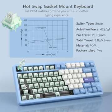 Womier SK75 Wireless Mechanical Gaming Keyboard