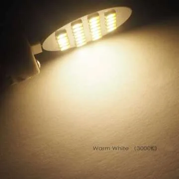 GRV G4 LED Bulbs 2W Energy-Efficient Lighting Solution