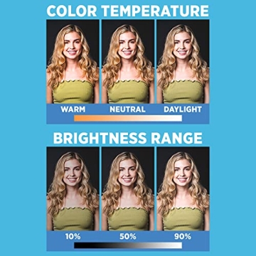 Fovitec 600 LED Bi-Color Panel Kit for Photography
