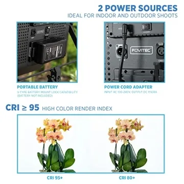 Fovitec 600 LED Bi-Color Panel Kit for Photography