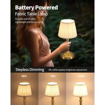 KDG Cordless Portables Table Lamp, LED Fabric Shade Small Desk Lamps, 4000mAh Battery Powered Lighting, 2700K Stepless Dimmable Light for Living Room, Dining Room, Bedroom, Bedside (Bronze)