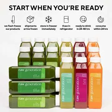 RAW generation 3-Day Skinny Cleanse - Best Sweet Greens Detox Juice Cleanse for Weight Management/Healthiest Way to Cleanse Your System/Jumpstart a Healthier Diet