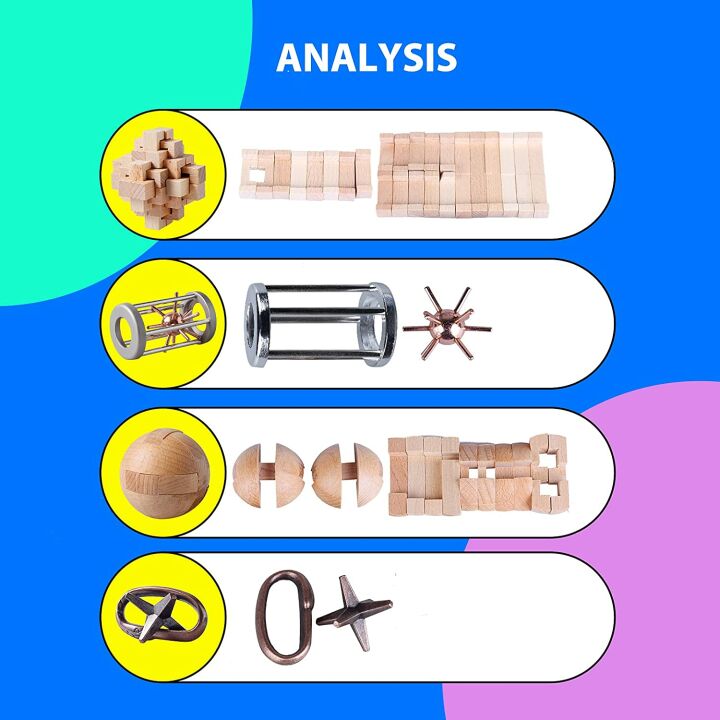 ActPo 4Pcs Wooden & Metal Brain Teasers for All Ages