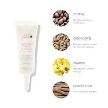 Revive Tired Eyes with Coffee Bean Eye Cream