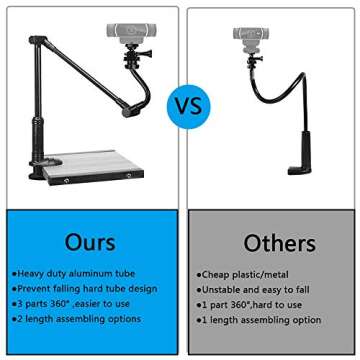 Desk Webcam Stand, 39 Inch Overlength Webcam Mount/Arm, Fits for Logitech Webcam Brio 4K, Gopro Hero 8 7 6 5