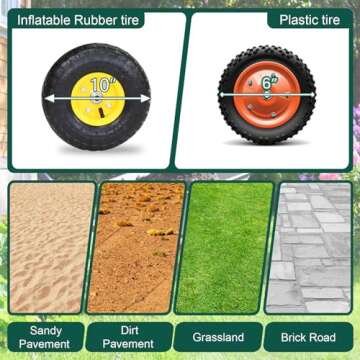 KINTNESS Durable Garden Cart with Comfortable Seat & Storage