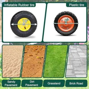 KINTNESS Durable Garden Cart with Comfortable Seat & Storage