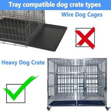 MOFBEAWK Dog Crate Tray 36" - ChewProof Replacement Pan, Easy to Clean, Easy to Assemble,Ideal for Potty Training - Perfect for Pet Crates & Kennels