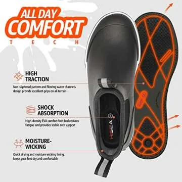 HISEA Men's Waterproof Fishing Ankle Deck Boots with Traction
