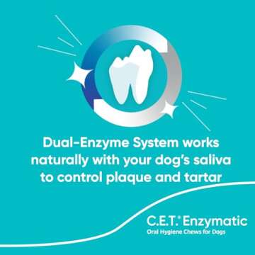 C.E.T. Enzymatic Oral Hygiene Chews for Dogs - Plaque & Tartar Control - Single Layer Beefhide with Exclusive Dual-Enzyme System & Tasty Chicken Flavor - Easy to Give Dog Dental Chew