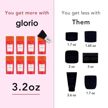 Glorio RENEW 8 Collagen Boosting Clay Mask Treatments