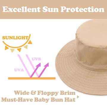 Stylish Kids Sun Hat for Toddlers Age 2-4 - UV Protection