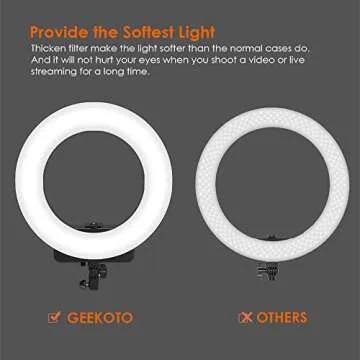 GEEKOTO Ring Light with LCD Display and Stand, 18-inch Ring Light for Phone and Camera,Ring Light with Phone Holder 48W, 3300K- 5600K for Photography, Makeup, YouTube Video Shooting
