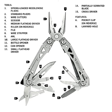 Gerber Gear Suspension-NXT 15-in-1 Multi-tool for EDC