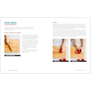 100 Easy Teen Recipes Master Cooking Basics