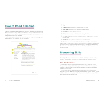 100 Easy Teen Recipes Master Cooking Basics