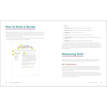 100 Easy Teen Recipes Master Cooking Basics