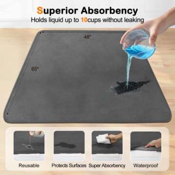 SHU UFANRO Washable Pee Pads for Dogs 65"x48"/72"x72" Reusable Dog Pads Extra Large Upgrade Non-Slip Puppy Pad Heavy Absorbency Puppy Pee Pads Quick Dry Whelping Waterproof Pads for Dog Playpen/Crate