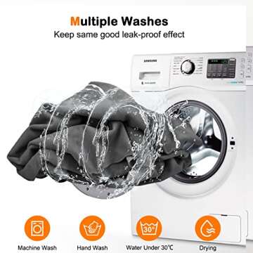 SHU UFANRO Washable Pee Pads for Dogs 65"x48"/72"x72" Reusable Dog Pads Extra Large Upgrade Non-Slip Puppy Pad Heavy Absorbency Puppy Pee Pads Quick Dry Whelping Waterproof Pads for Dog Playpen/Crate