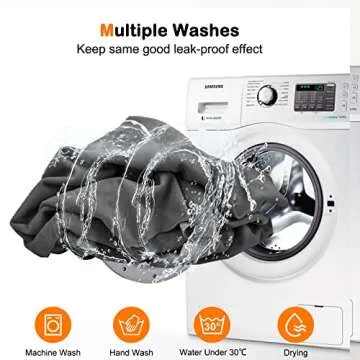 SHU UFANRO Washable Pee Pads for Dogs 65"x48"/72"x72" Reusable Dog Pads Extra Large Upgrade Non-Slip Puppy Pad Heavy Absorbency Puppy Pee Pads Quick Dry Whelping Waterproof Pads for Dog Playpen/Crate