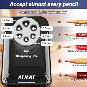 Electric Pencil Sharpener Heavy Duty, 6 Holes, Auto Stop AFMAT Pencil Sharpeners for School, Classro...