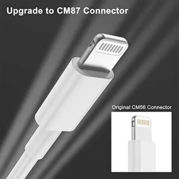 10ft iPhone Charger - MFi Certified Fast Charging Cords