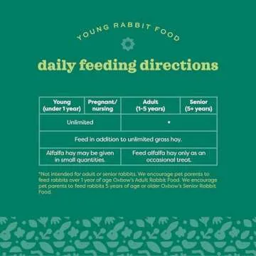 Oxbow Essentials Young Rabbit Food, All Natural Rabbit Pellets, High Energy & Calcium, Made in the USA, All Natural Vitamins & Minerals, Veterinarian Recommended, 5 lb