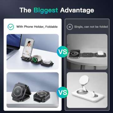 JARGOU 3 in 1 Charging Station for iPhone 16/15/14/13/12 Series, Travel Charger for Multiple Devices for AirPods 4/3/2/Pro,Wireless Charger Magnetic Charging for Apple Watch S10 Series(Black)