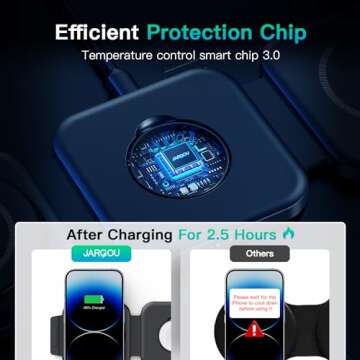 JARGOU 3 in 1 Charging Station for iPhone 16/15/14/13/12 Series, Travel Charger for Multiple Devices for AirPods 4/3/2/Pro,Wireless Charger Magnetic Charging for Apple Watch S10 Series(Black)