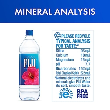 FIJI Natural Artesian Water 1.5L - Premium Hydration
