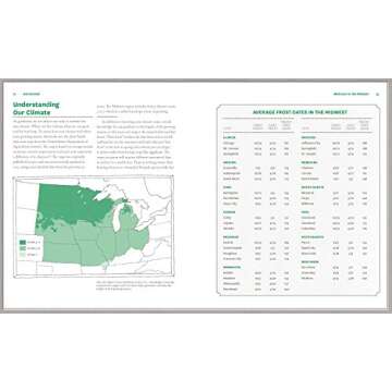 The Timber Press Guide to Vegetable Gardening in the Midwest (Regional Vegetable Gardening Series)