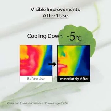 Hanyul Pure Artemisia (Mugwort) Calming Water Cream | Redness Relief, Vegan Moisturizer for Soothing, Skin Barrier Repair, Herb Extracts with Cica, Non-comedogenic tested, Korean Skincare, 1.89 Fl Oz