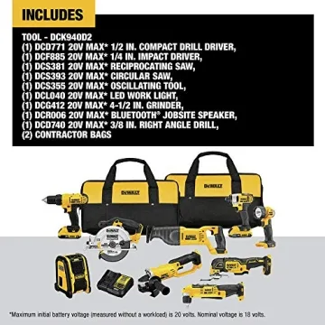 DEWALT 20V MAX Tool Set, 9-Piece Cordless Power Kit