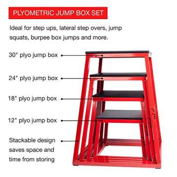 JFIT Plyometric Jump Box Set of 4 - 12", 18", 24", 30", Red/Black