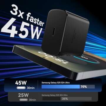 45W Samsung Super Fast Phone Charger, USB C Fast Charger Samsung Charger Fast Charging Cord Samsung ...