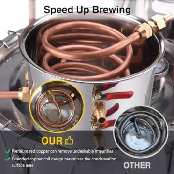 Seeutek Alcohol Still 5Gal 18L Stainless Steel Water Alcohol Distiller Kit Spirits Boiler Copper Tube Ethanol Still Build-In Thermometer for Home Brewing and DIY Whisky Wine Brandy Making