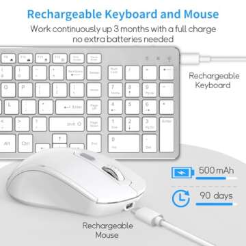 Wireless Keyboard Mouse Combo - Rechargeable, Quiet, Compact Design with Number Pad, 2.4 GHz USB Rec...