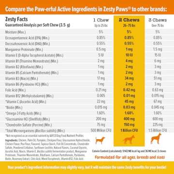 Zesty Paws Multivitamin Treats for Dogs - Glucosamine Chondroitin for Joint Support + Digestive Enzymes & Probiotics - Grain Free Dog Vitamin for Skin & Coat + Immune Health - 250 Count