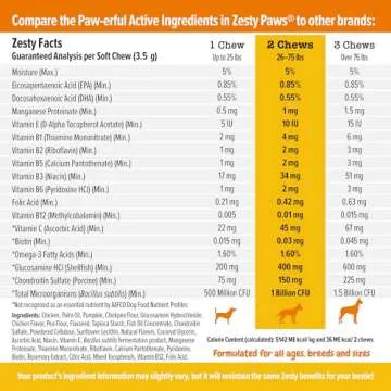 Zesty Paws Multivitamin Treats for Dogs - Glucosamine Chondroitin for Joint Support + Digestive Enzymes & Probiotics - Grain Free Dog Vitamin for Skin & Coat + Immune Health - 250 Count