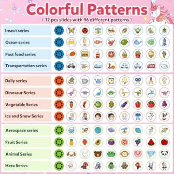 KETIEE Unicorn Drawing Projector Toys for Ages 5-7: Tracing and Drawing Projector for Kids with Cute...