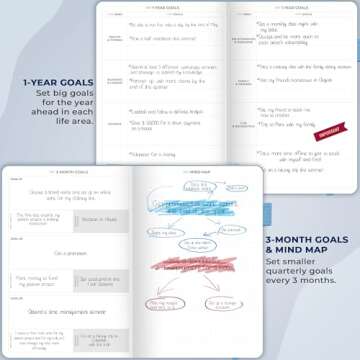 Clever Fox Planner Schedule – Undated Weekly & Monthly Life Planner with Time Slots, Appointment Book & Daily Organizer, A5 (Periwinkle)