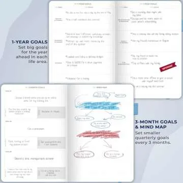 Clever Fox Planner Schedule – Undated Weekly & Monthly Life Planner with Time Slots, Appointment Book & Daily Organizer, A5 (Periwinkle)