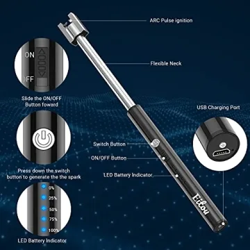 Eitou USB Candle Lighter - Rechargeable & Eco-Friendly