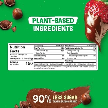 Pyure Keto Hazelnut Spread 2 Net Carbs Gluten-Free Treat