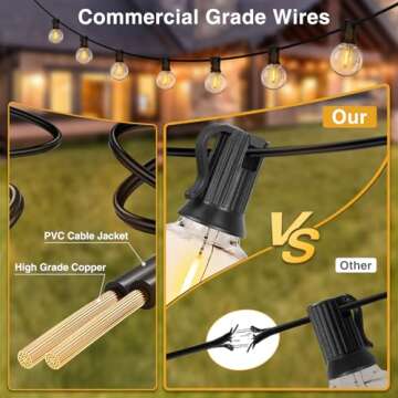 ZJOJO Solar Outdoor String Lights 35FT G40 Globe Patio Lights Outdoor String Lights Solar Powered with 15 Edison Glass Bulbs 2700K Shatterproof Hanging Lights for Porch Garden Backyard Pergola Bistro