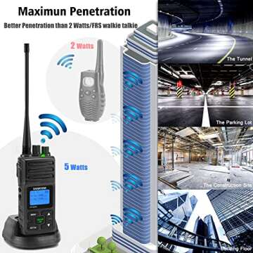 SAMCOM FPCN30A Two Way Radio Long Range Rechargeable,5W High Power UHF Programmable Professional Handheld 2 Way Radios Walkie Talkies for Adults Long Range with Group CALL/1500mAh/Earpieces, 2 Packs